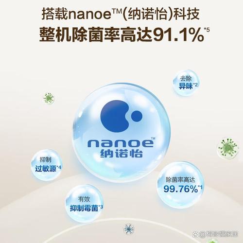 2026年推荐6款高效家用除湿机,改善湿气困扰!